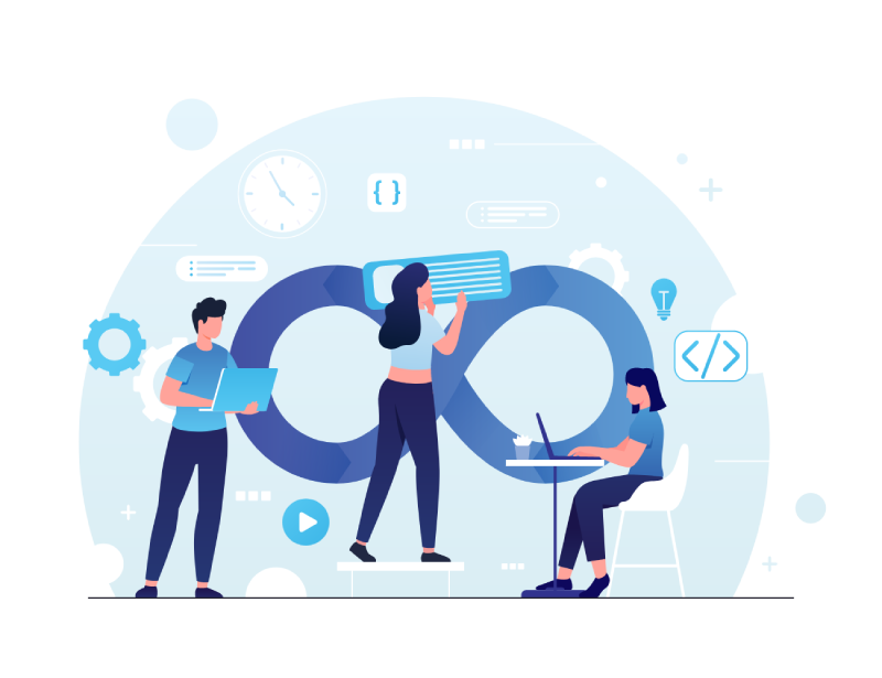 Service Introduction